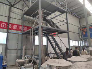 Vacuum Powder Feeder Manufacturers