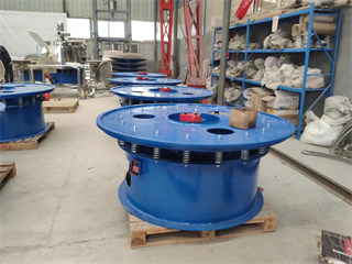 Rotary vibrating screen machine manufacturer