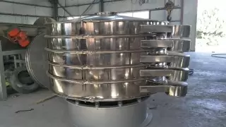 Rotary vibrating screen industry